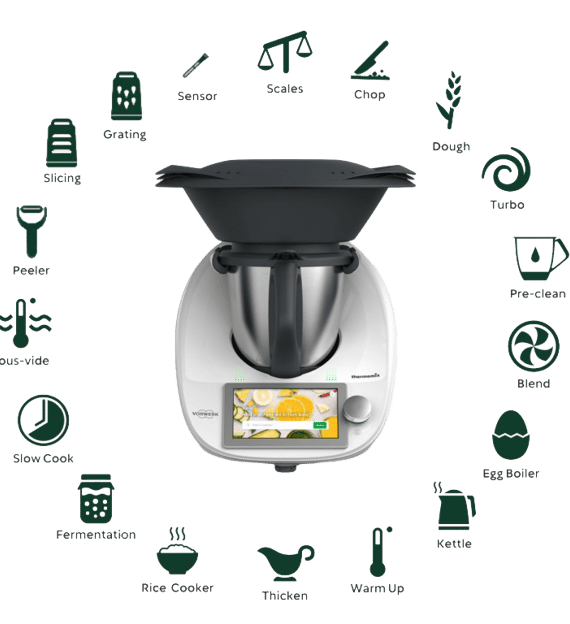 Thermomix TM6 with all functions - Grating, Sensor, Scales, Chop, Slicing, Dough, Turbo, Peeler, Pre-clean, Sous-vide, Blend, Slow Cook, Egg Boiler, Fermentation, Kettle, Rice Cooker, Thicken, Warm Up